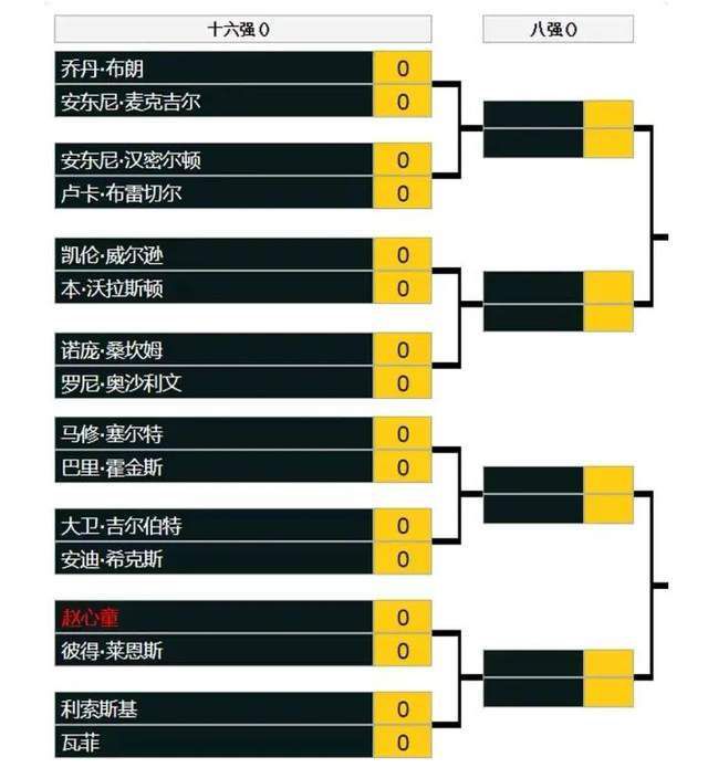 所谓事不过三，影片在12月初期，宣布再次改档2021年1月16日